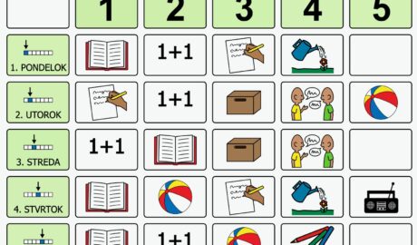 Boardmaker 7 - vzdelávací program pre školy, autistické triedy, logopédiu a rodi...